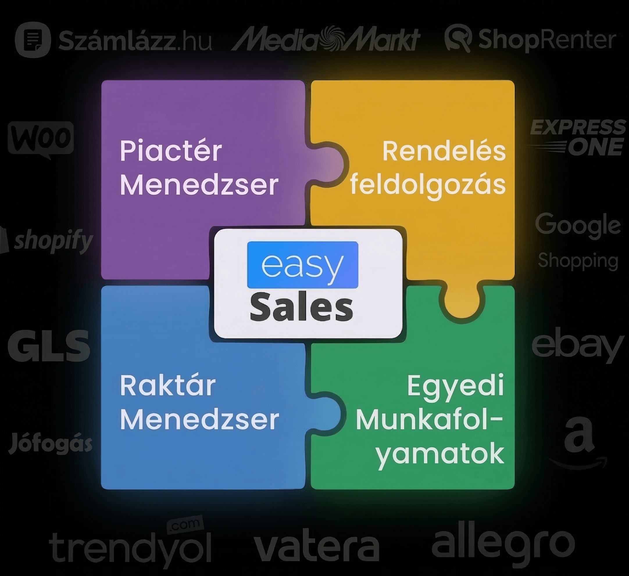 easySales